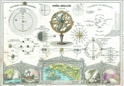 astrology-astronomy-960