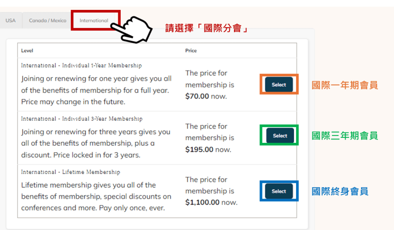 Renew memberships_05 Renew memberships_05