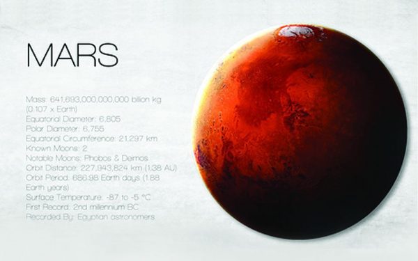 the-mars-aries-ingress-960